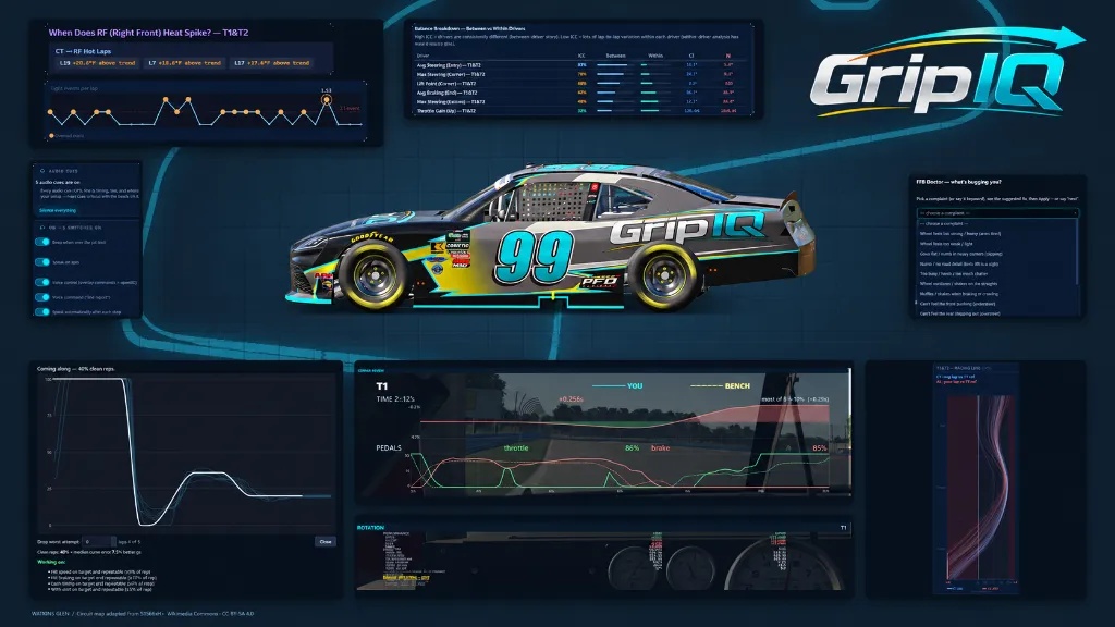 GripIQ cover banner