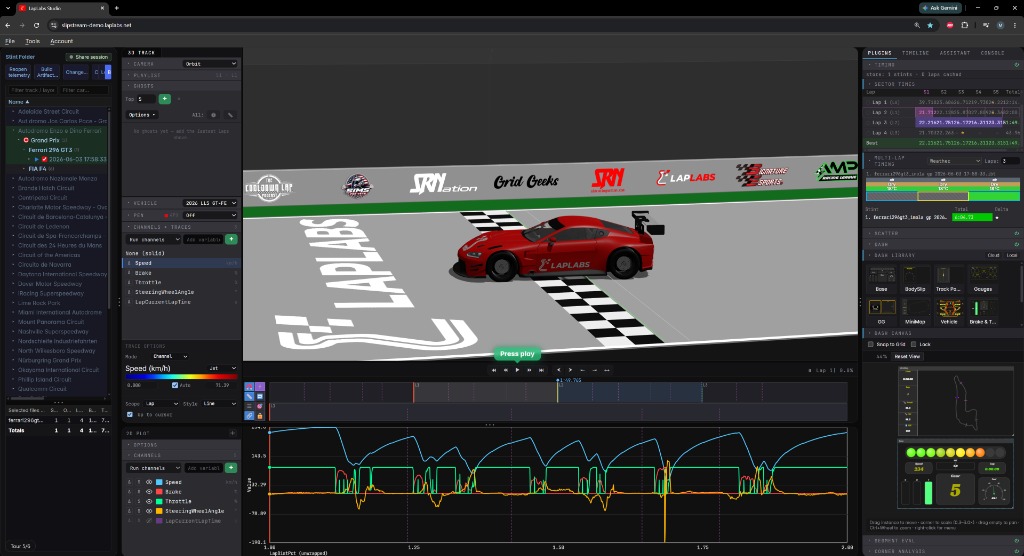 Lap Labs cover banner