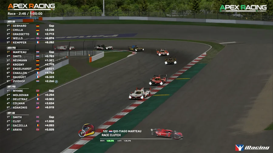 Sim Racing Broadcast – Bronze Package